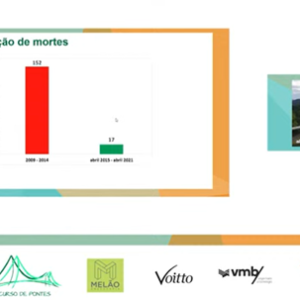 Gerente de Engenharia da Tamoios participa de palestra da UNESP